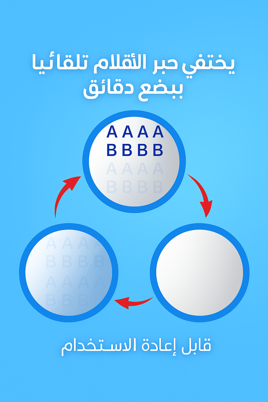 📚 مجموعة كتب رائعة لتحسين الخط وتعليم الأطفال – متعة التعلم تبدأ من هنا