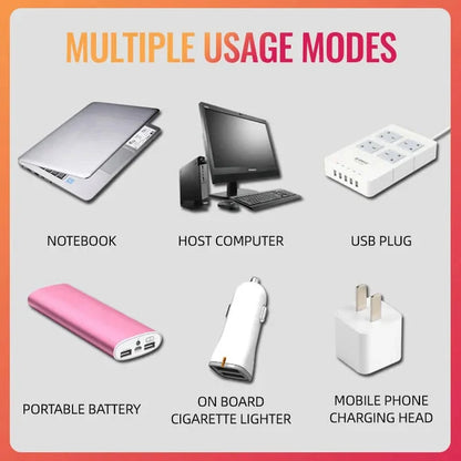 PROLED- USB Light GA
